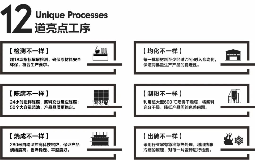 陶企萬千，我拿什么來吸引你？(圖5)