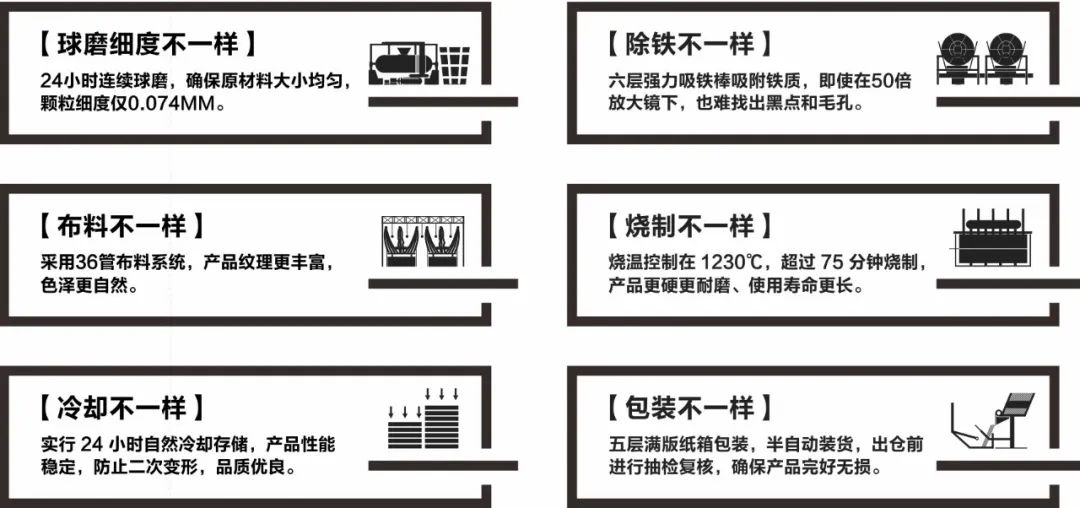 陶企萬千，我拿什么來吸引你？(圖6)