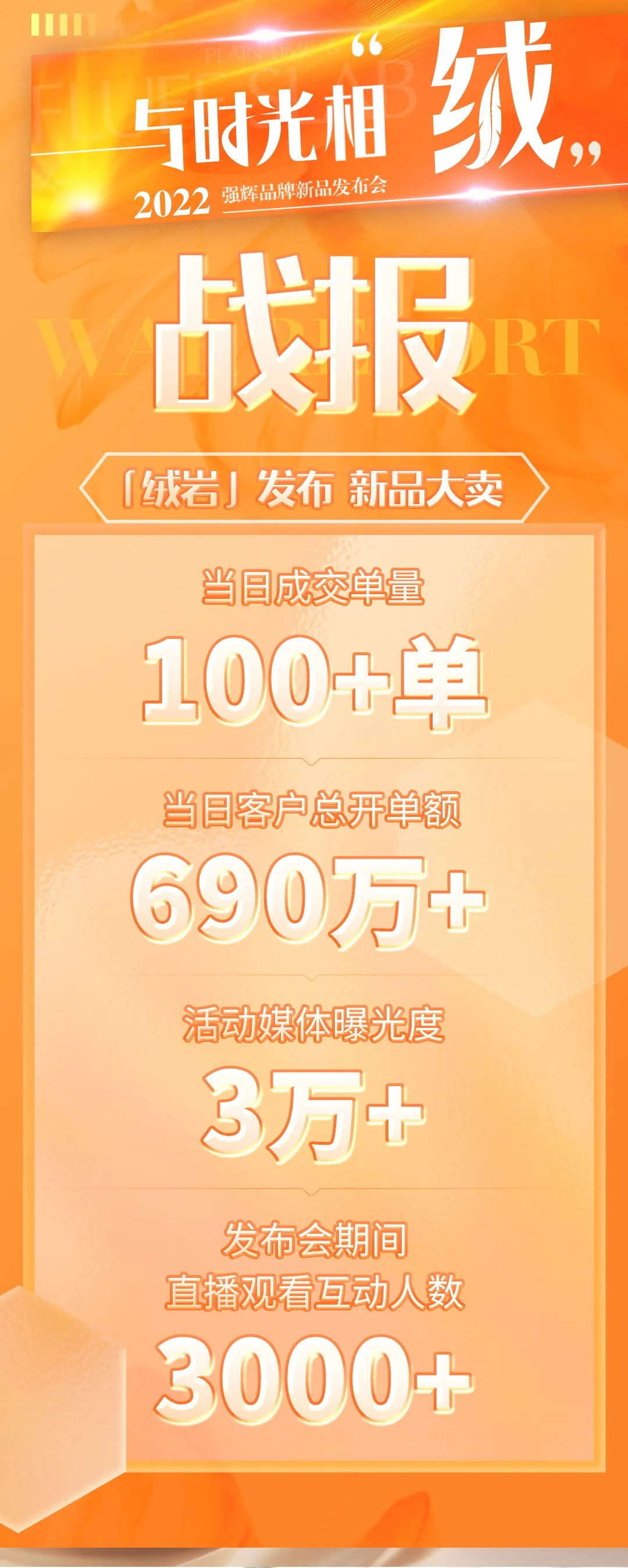 直擊發(fā)布會(huì)現(xiàn)場 | 強(qiáng)輝再攜新品隆重亮相！(圖1)