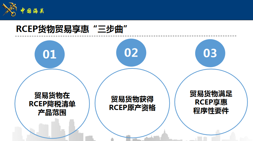 關(guān)系到全球70%瓷磚消費(fèi)！陶企如何享受RCEP利好？(圖2)