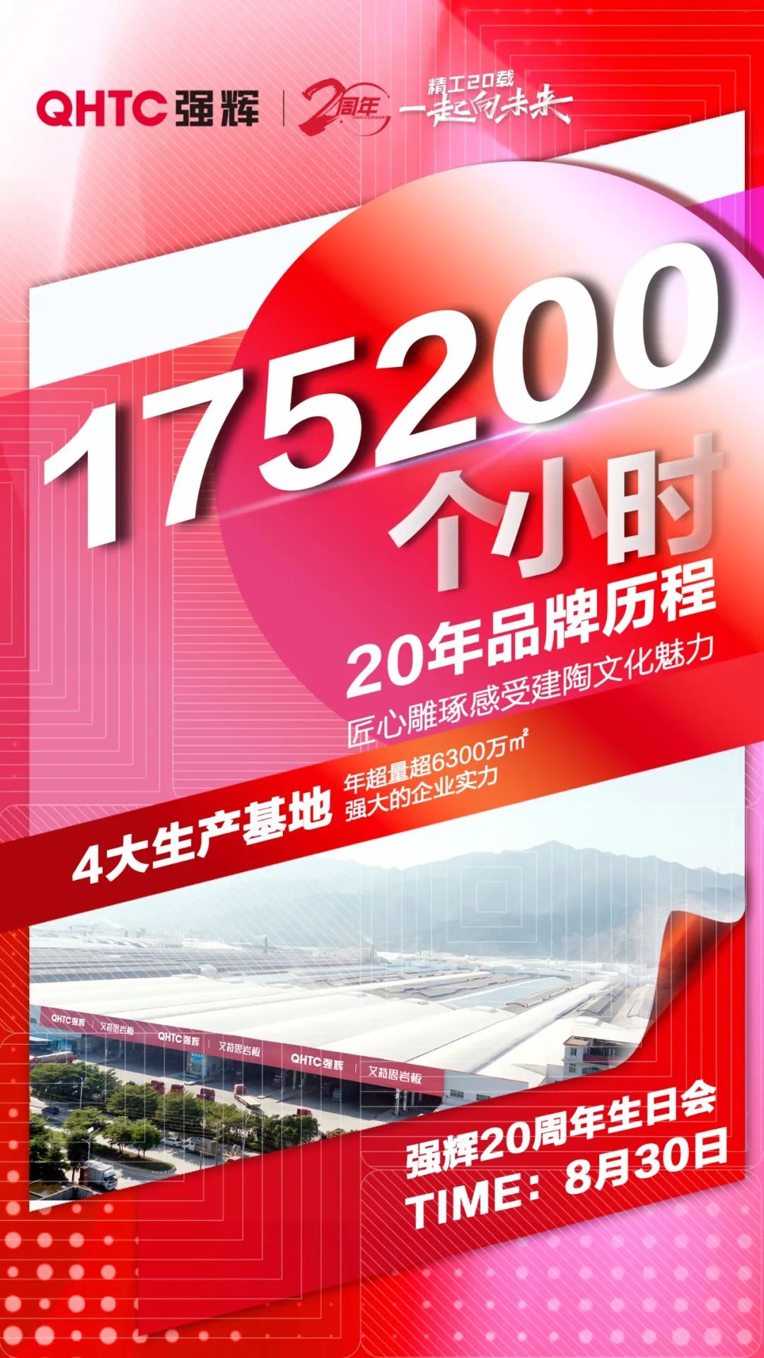 強(qiáng)輝20周年 | 二十載初心不變，匠心雕琢精工品質(zhì)