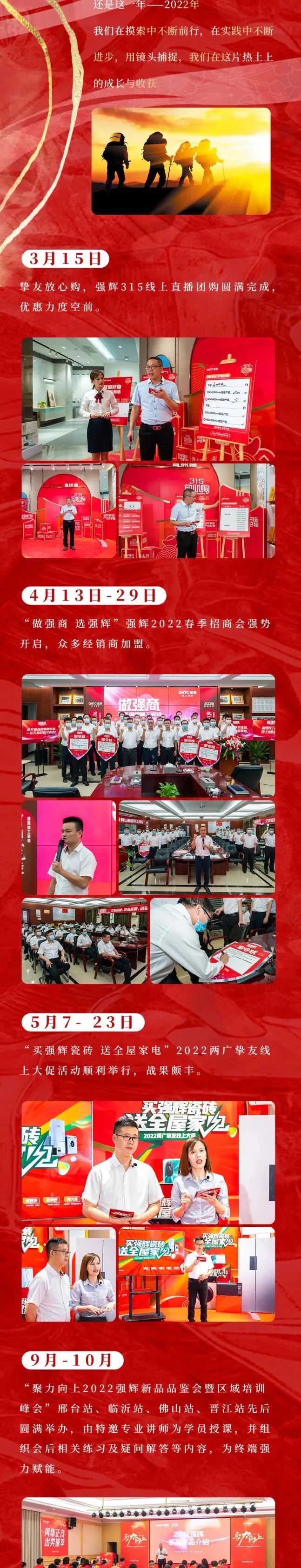 這里有一份強輝2022年度成績單，請查收~(圖5)
