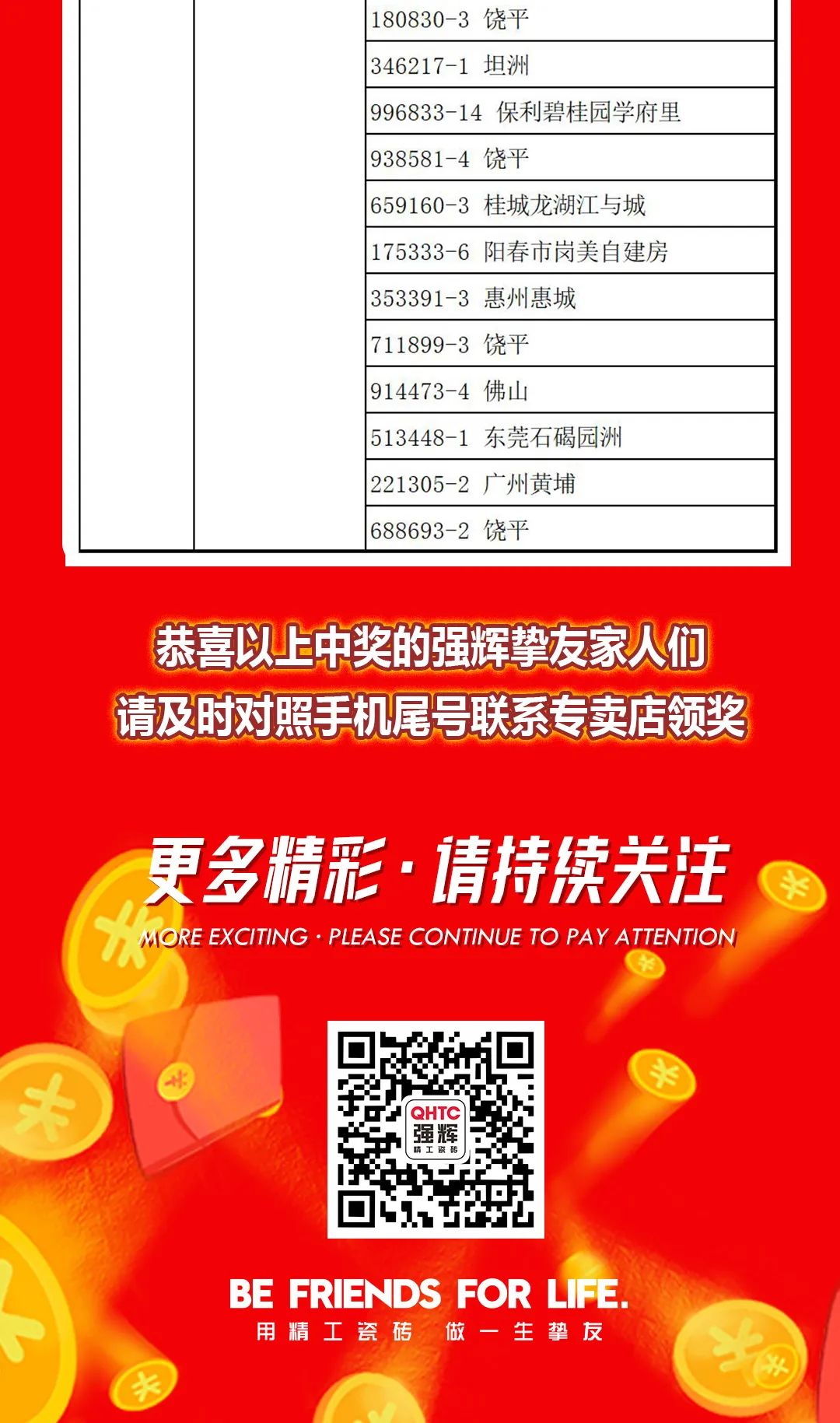 “夠劃算·購(gòu)大牌”強(qiáng)輝團(tuán)購(gòu)活動(dòng)中獎(jiǎng)名單公布！(圖15)