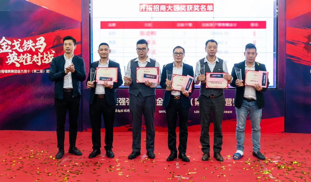 重磅！“金戈鐵馬 英雄對戰(zhàn)”強輝營銷PK賽圓滿收官(圖14)
