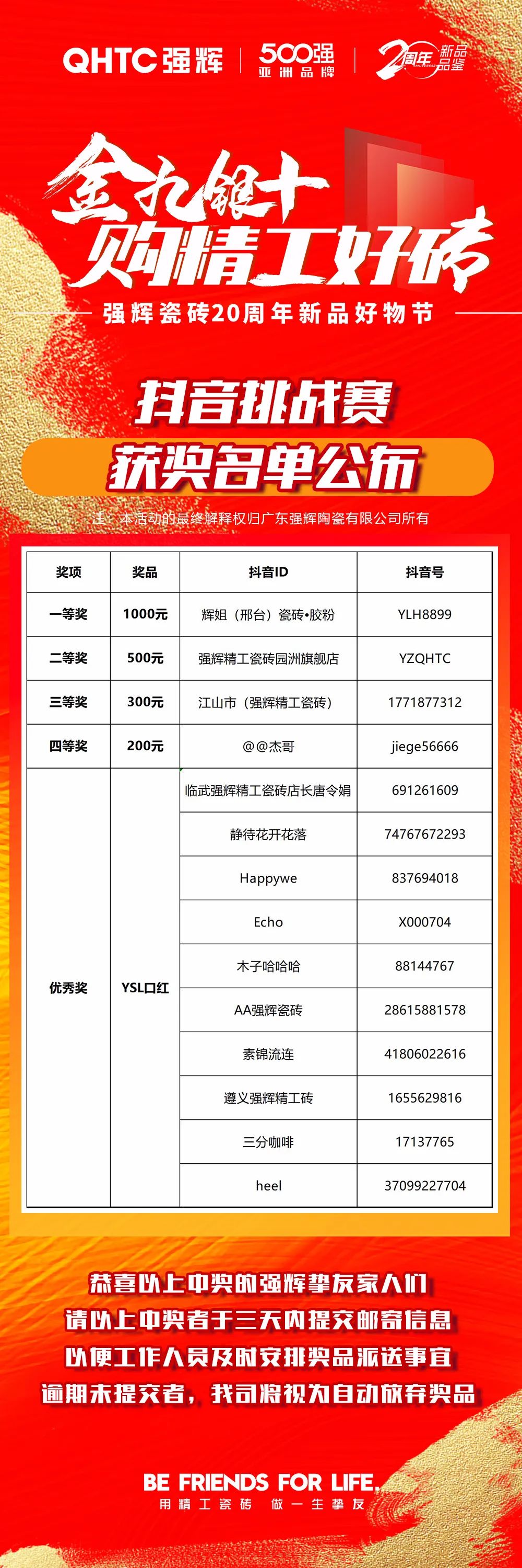 強(qiáng)輝20周年新品好物節(jié)抖音挑戰(zhàn)賽獲獎名單公布！