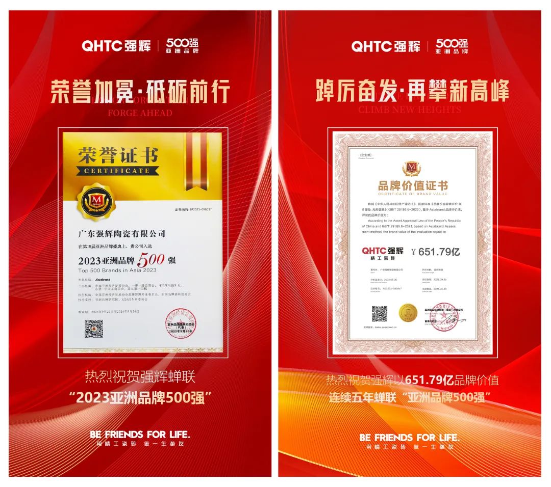 連續(xù)五年！強(qiáng)輝再次榮登“亞洲品牌500強(qiáng)”榜單(圖7)