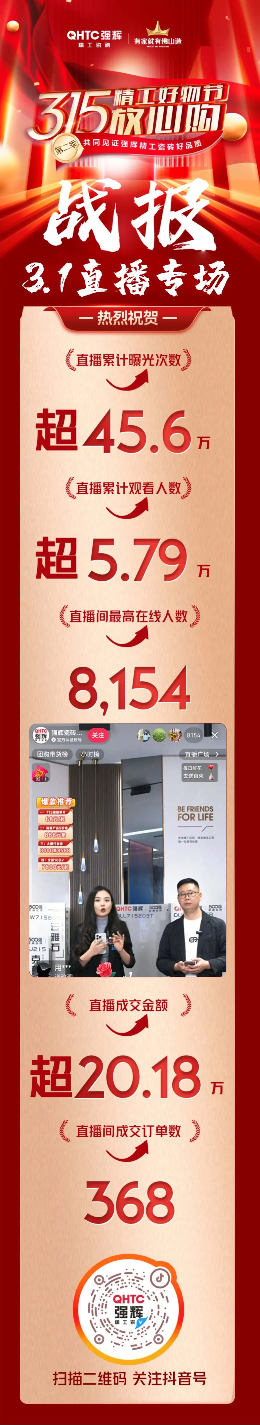 品質(zhì)放心購(gòu) | 強(qiáng)輝315精工好物節(jié)圓滿告捷！(圖9)