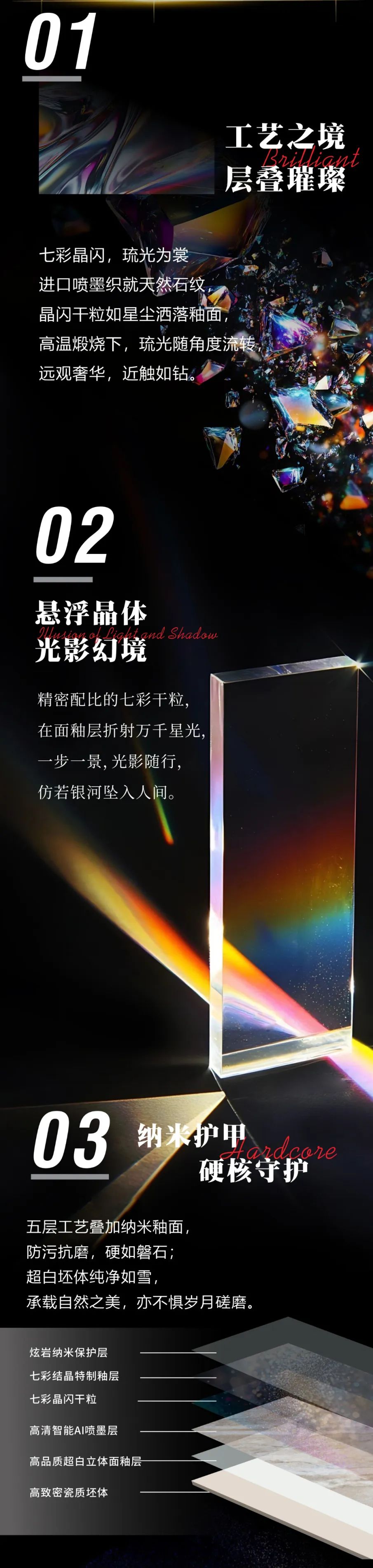 黃金比例，重構(gòu)美學(xué) | 強(qiáng)輝全新800×1350mm規(guī)格新品即將重磅上市！(圖2)
